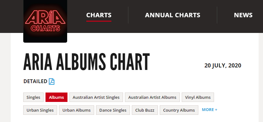 Debut Di Aria Chart Bts Map Of The Soul 7 The Journey Duduki